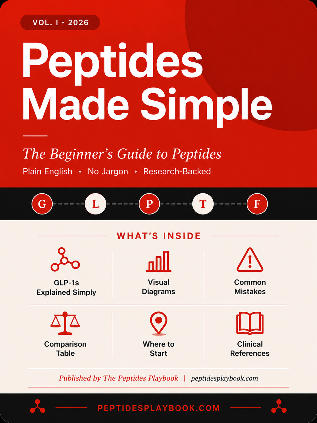 Vol. I: Peptides Made Simple