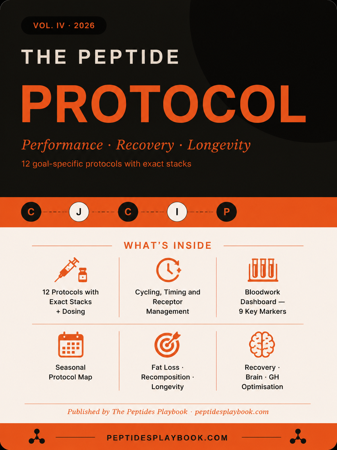 Vol. IV: The Peptide Protocol